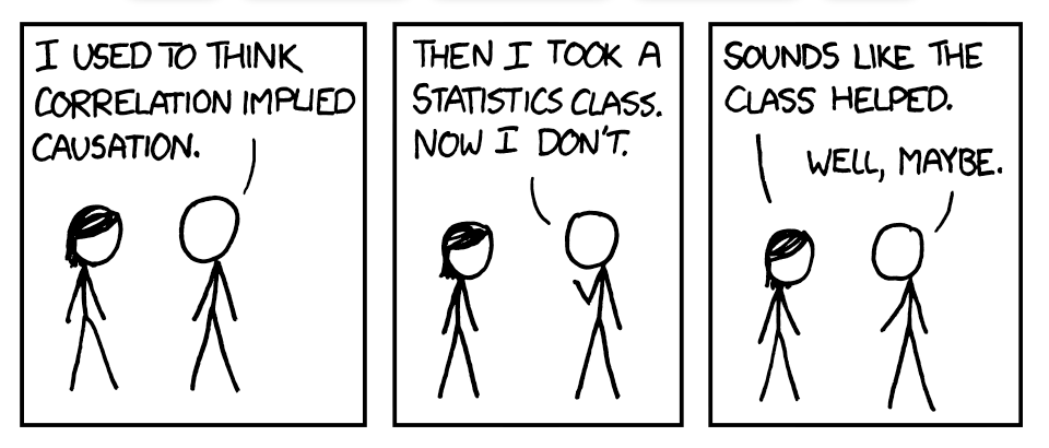 Correlation xkcd comic